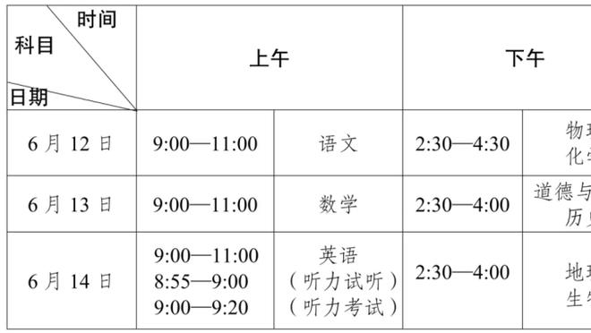 今天打嗨森了！乔治赛后为球迷朋友们签名